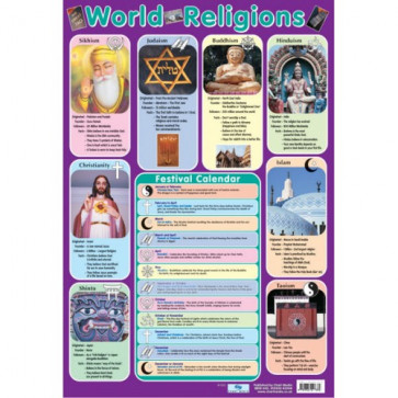 Educational Posters for Children | World Religions and Calendar School ...