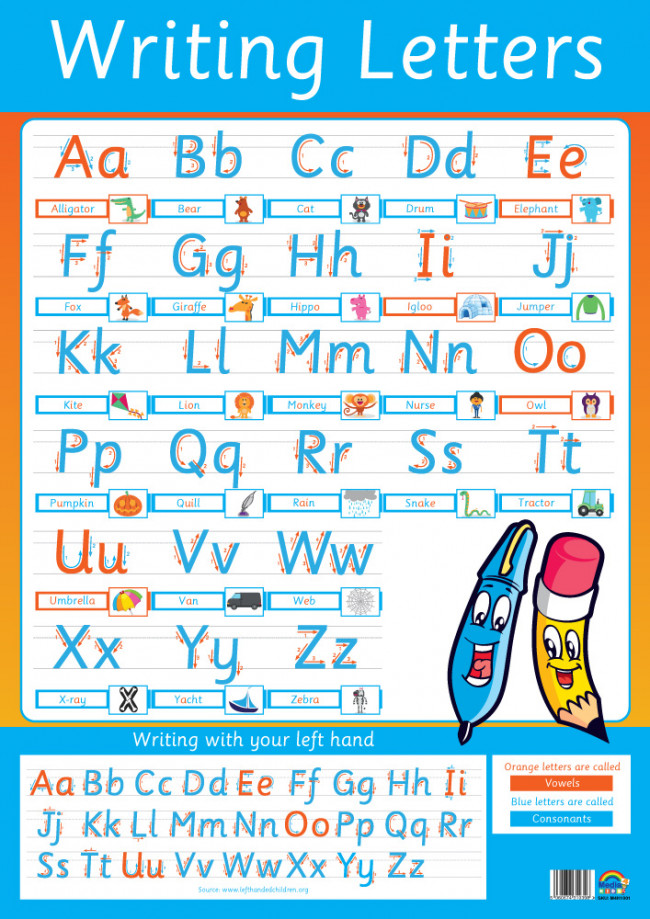 Educational Posters | Writing Letters Alphabet Literacy ...
