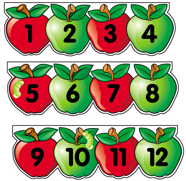 apples numbers