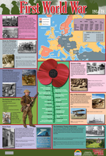 First World War School Poster - Exclusive with Britain at War Magazine