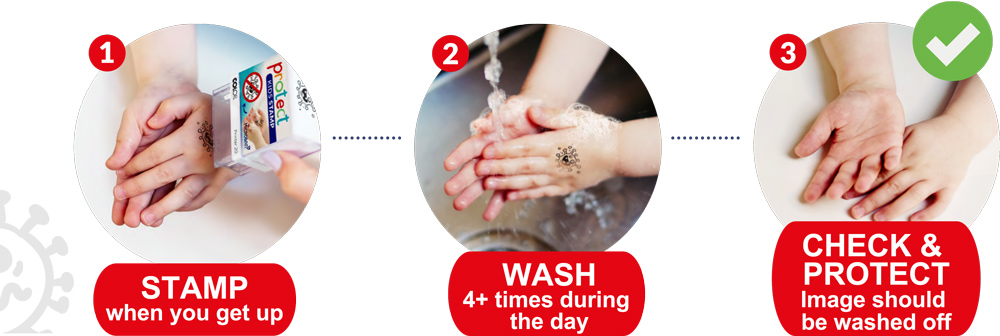 Protect Kids Handwashing Stamp - How it works