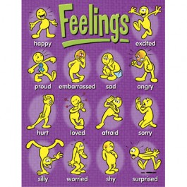 KS1 Poster - Feelings